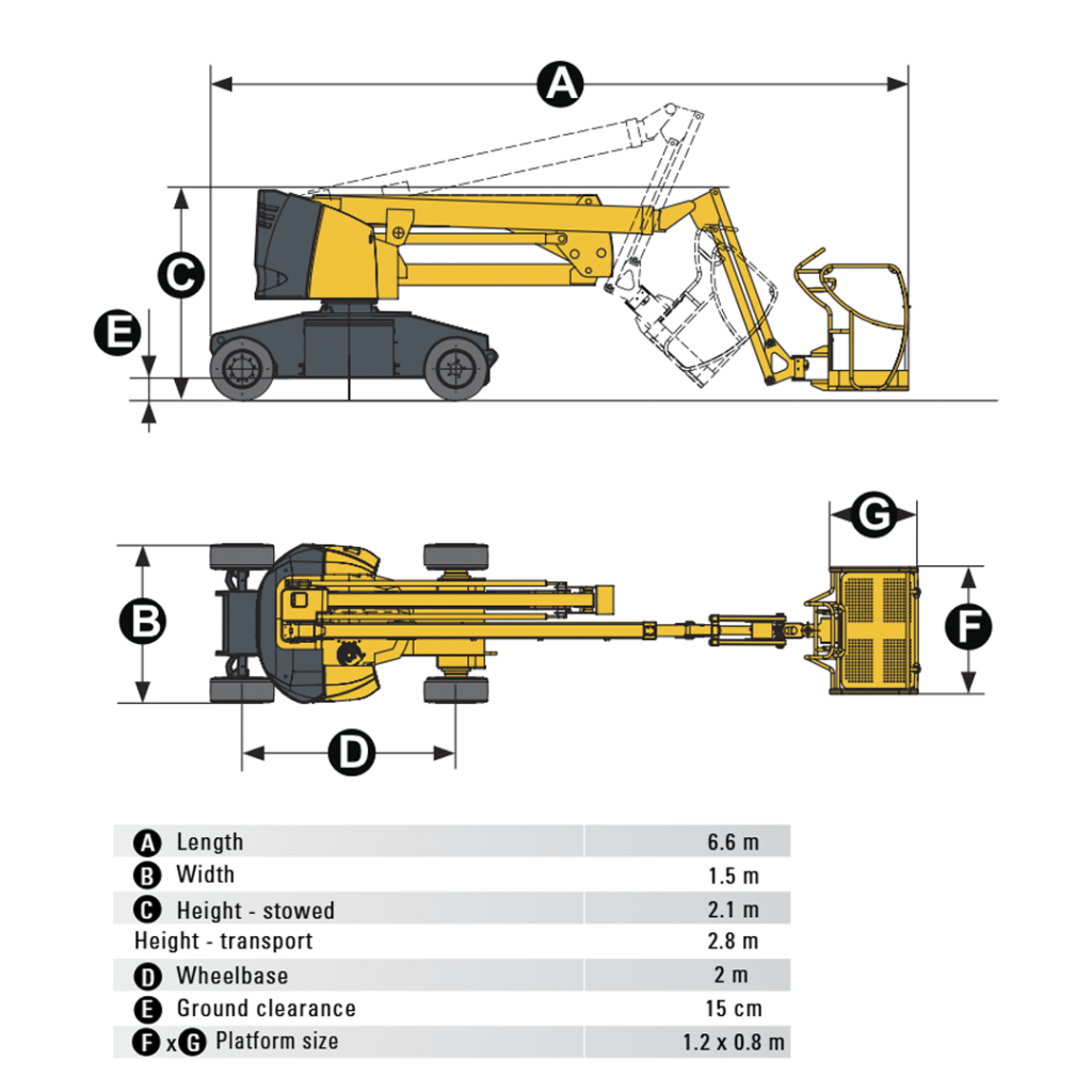 Manlift Electrico 15.0m HAULOTTE HA15IP Dimensiones