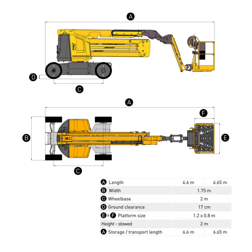 Manlift Electrico 15.7m HAULOTTE SIGMA16PRO Dimensiones